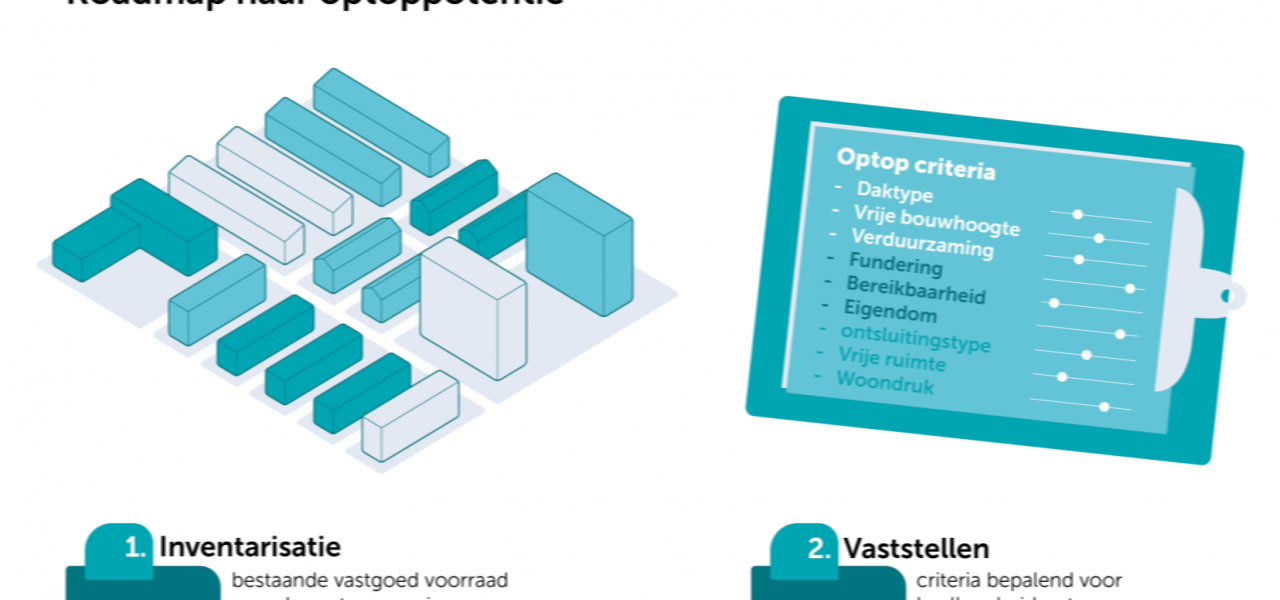 Optopcoalities maken optoppen makkelijker